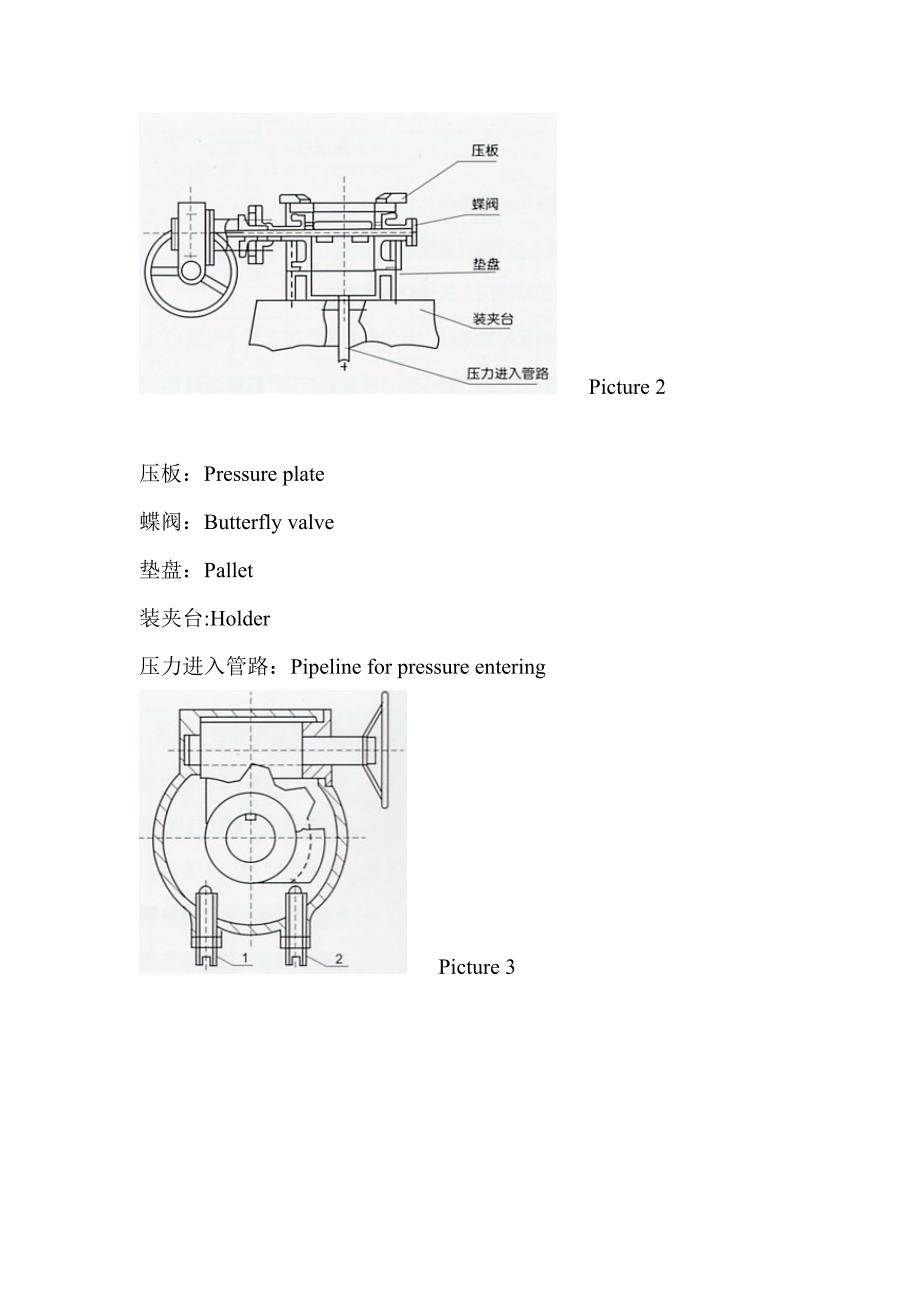 英文蝶阀安装说明maintenance instructions_第3页