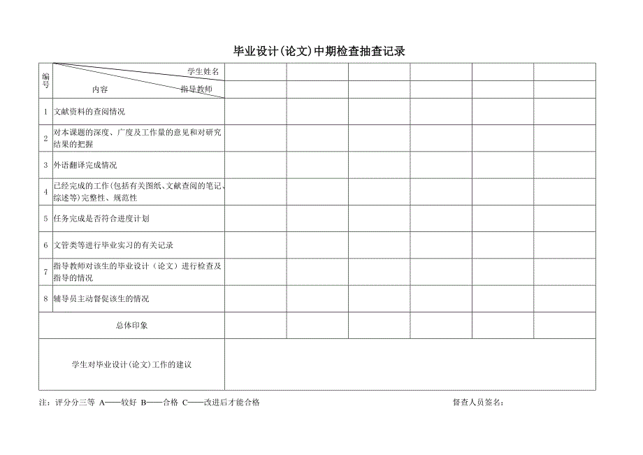 毕业设计（论文）中期检查抽查记录_第1页