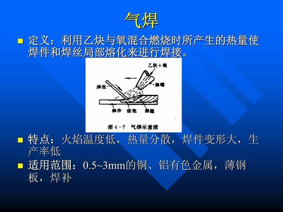 主要焊接方法(熔化焊、压焊、钎焊)_第5页