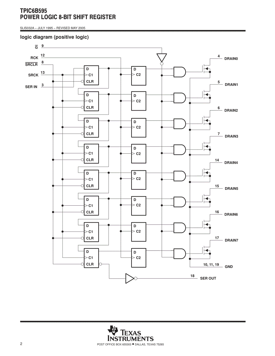 移位寄存器-功率-ti-tpic6b595_第2页