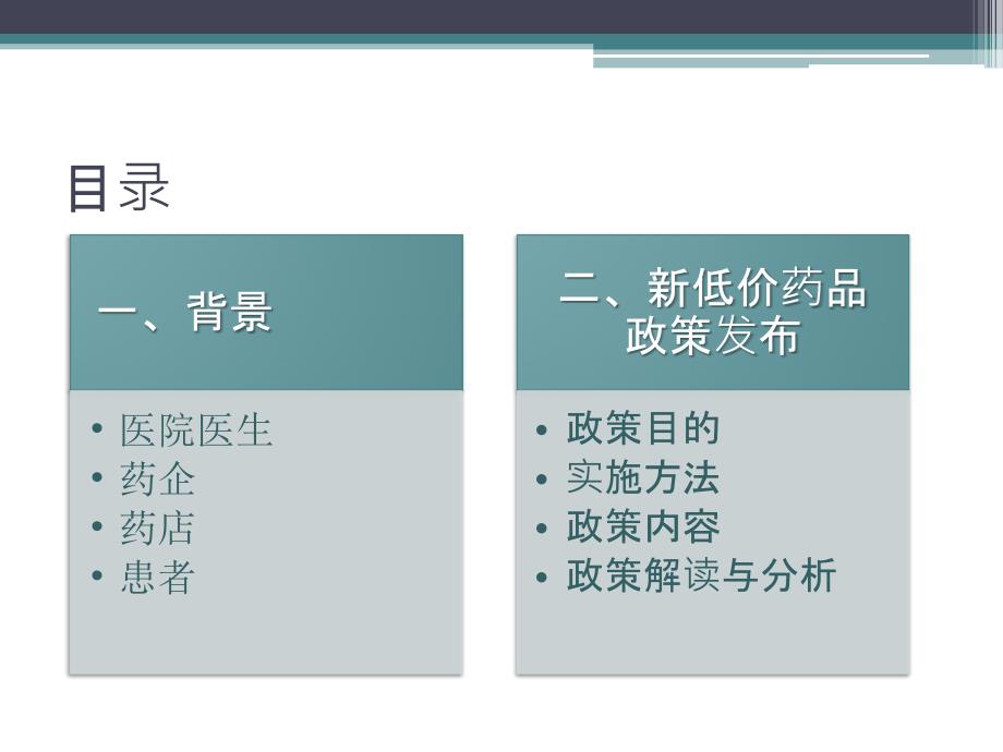 低价药品价格政策解读_第2页