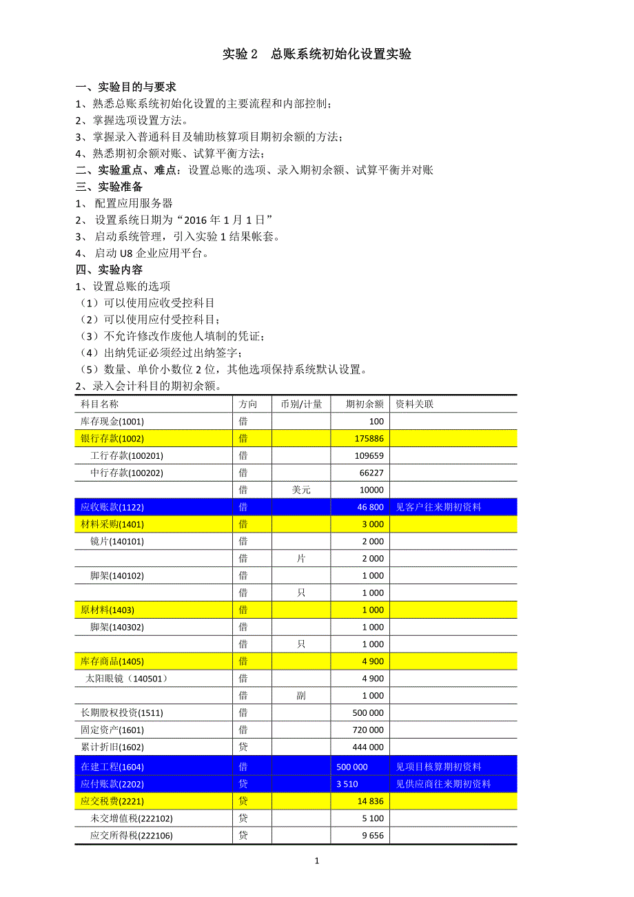 实验2--总账系统初始化设置实验_第1页