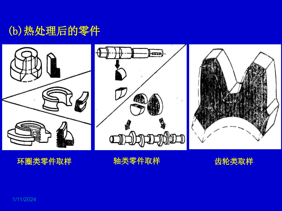 金相试样的制备内容_第3页