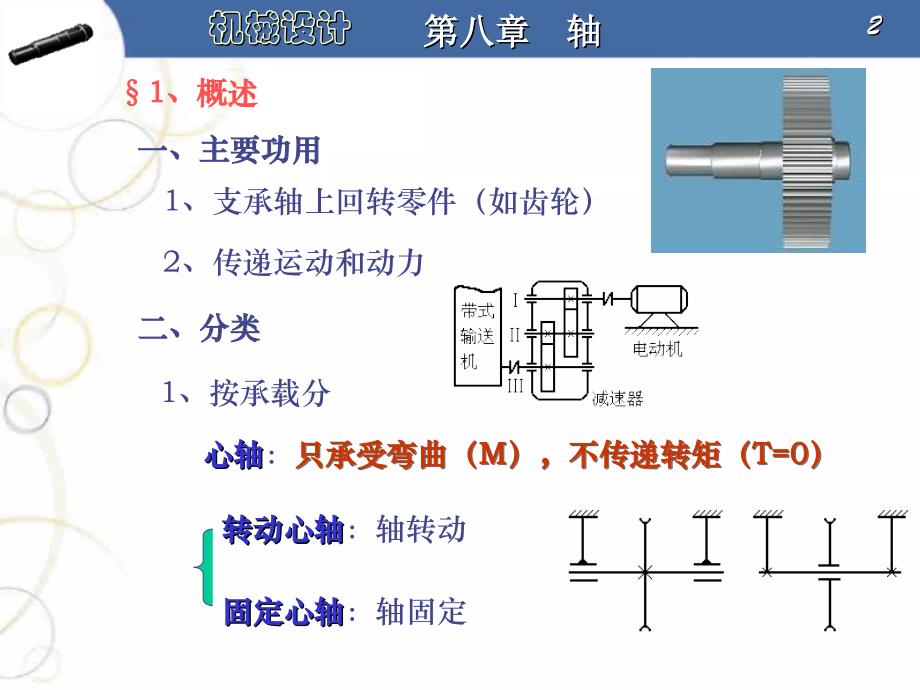 【管理精品】机械设计第八章轴_第2页