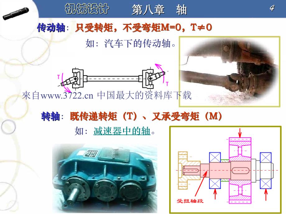 【管理精品】机械设计第八章轴_第4页