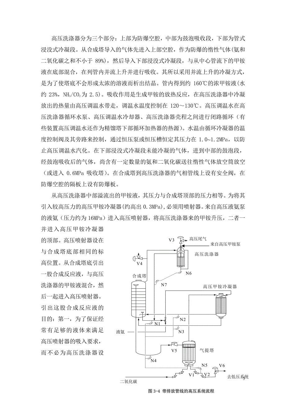 尿素生产工艺及技术特点_第5页