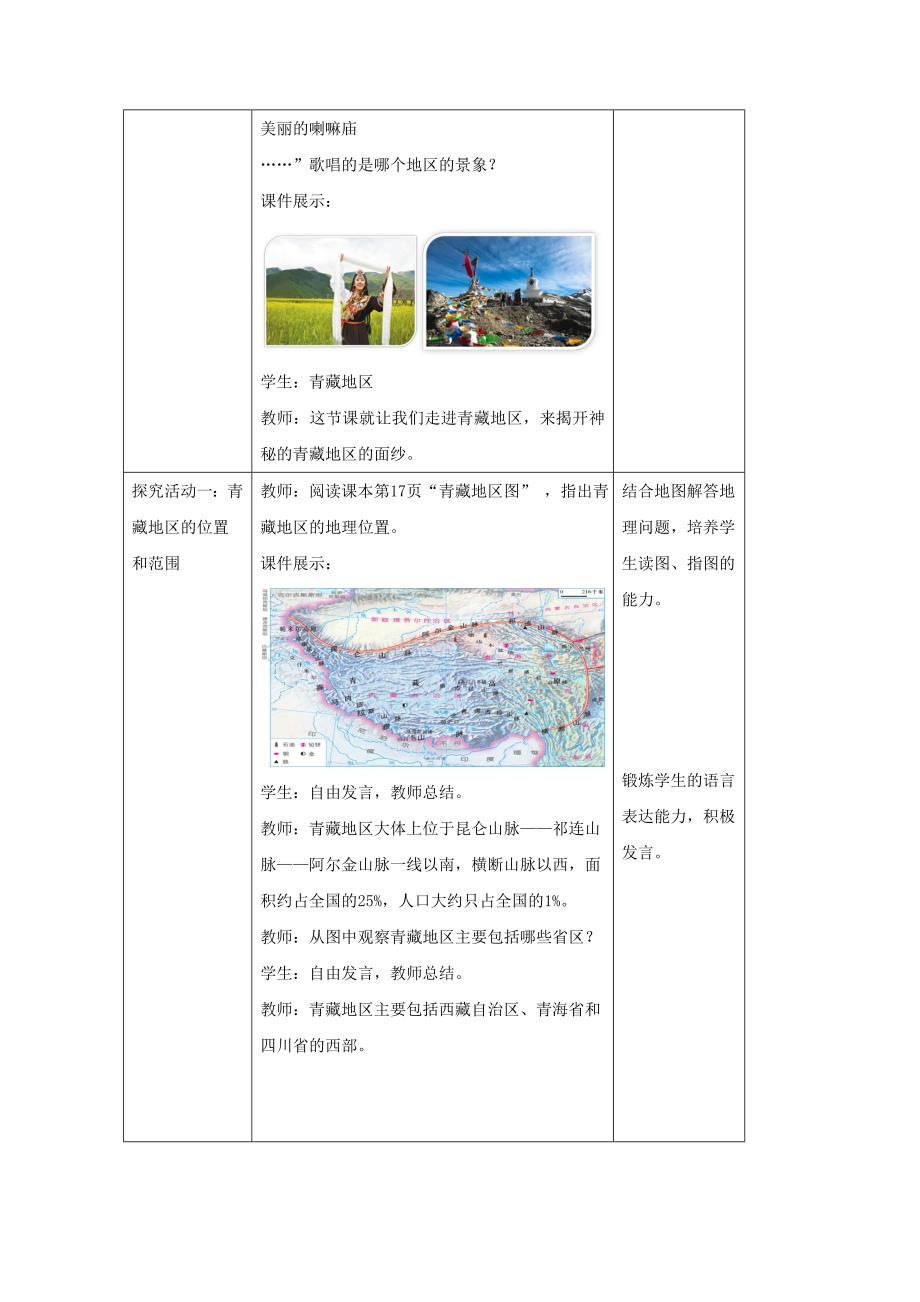 八年级地理下册5.3西北地区和青藏地区教案2新版湘教版201708152122_第2页
