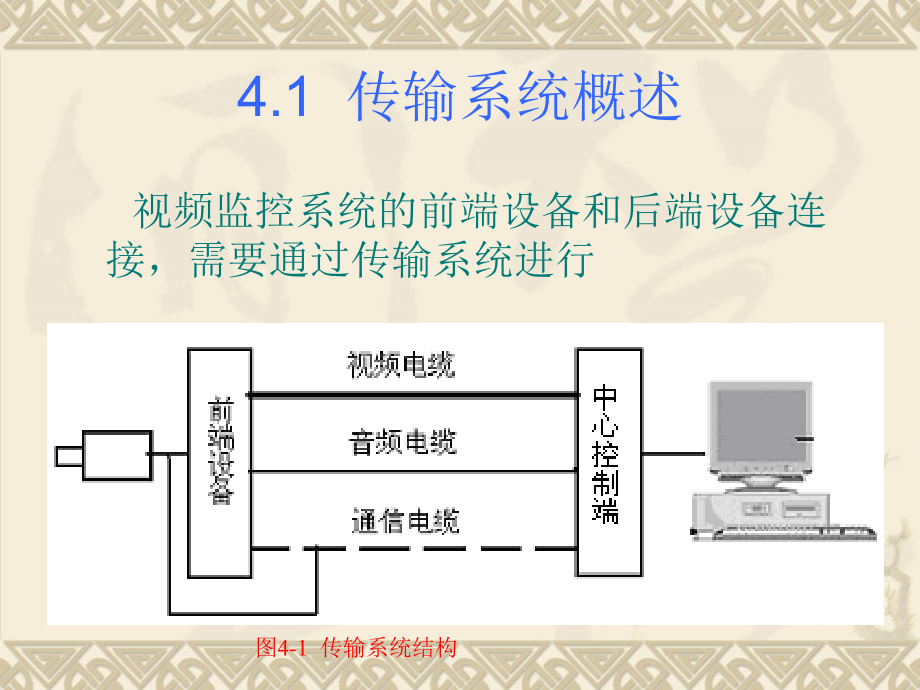 视频监控系统传输系统设备_第2页