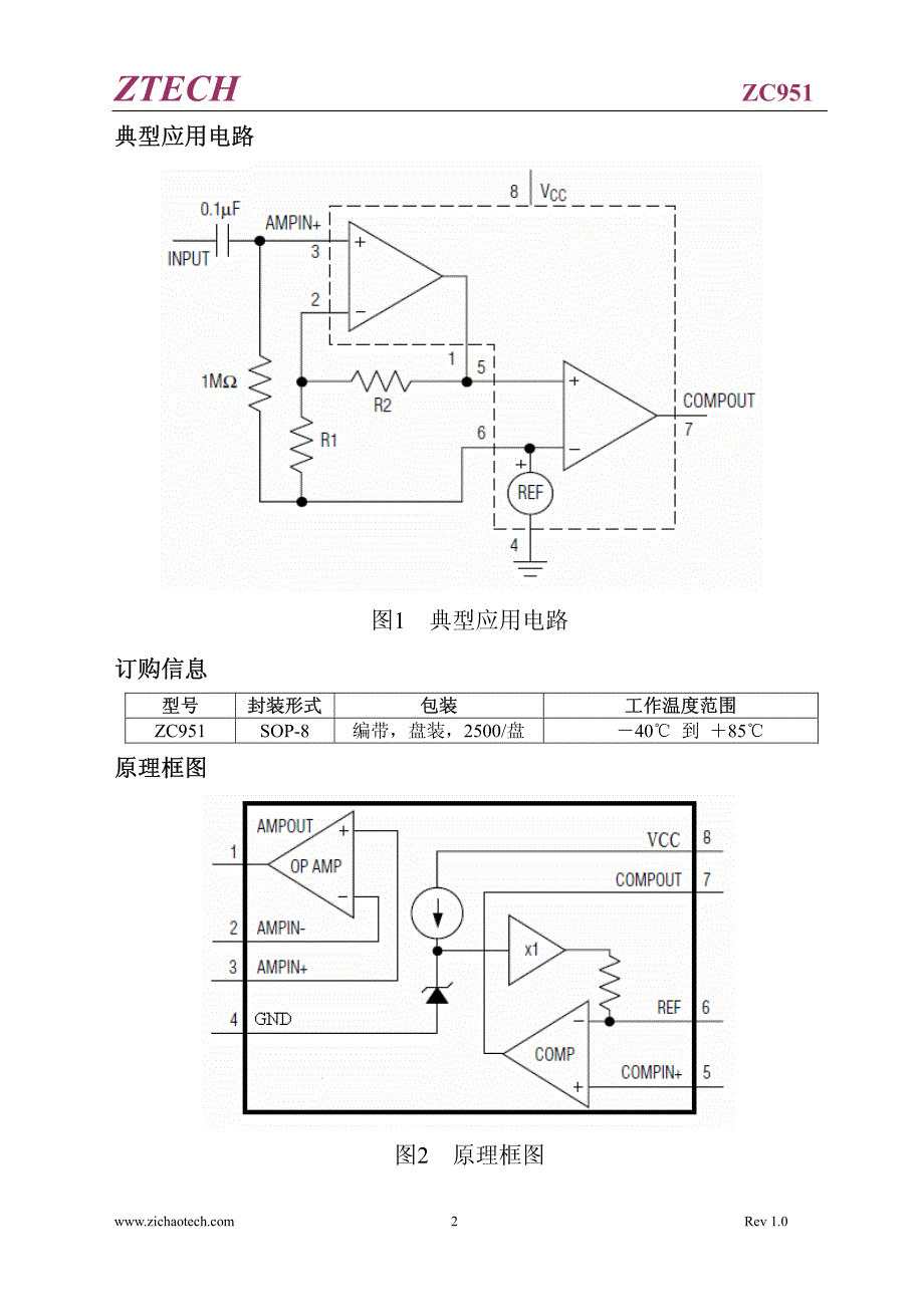 单电源低功耗运算放大器,电压比较器和基准电压源zc951_第2页