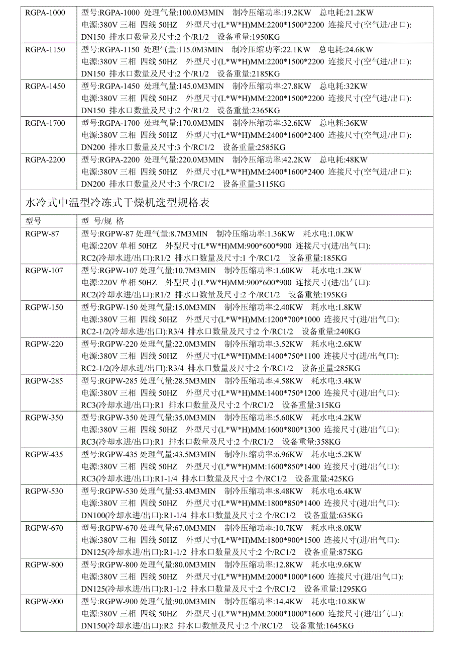 空压机规格参数表_第2页