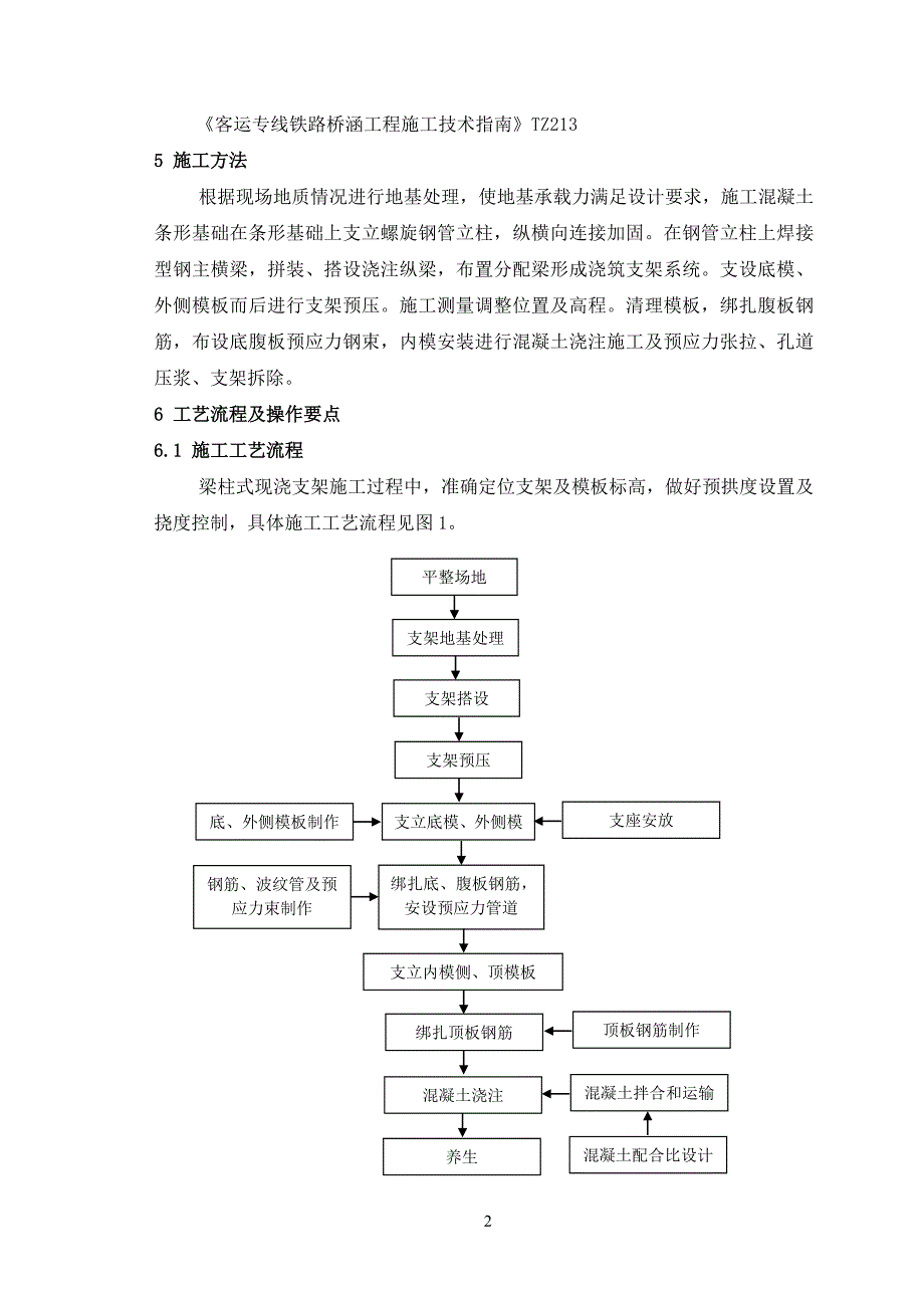 梁柱式现浇支架施工工艺工法(预应力混凝土,桥梁上部结构)_第2页