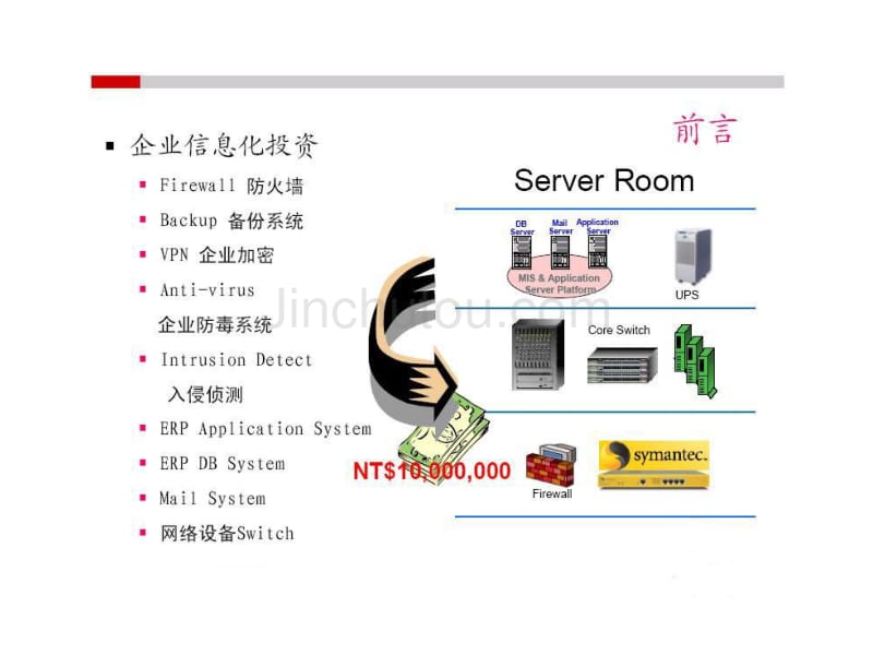 最新机房安全监控系统讲座_第3页