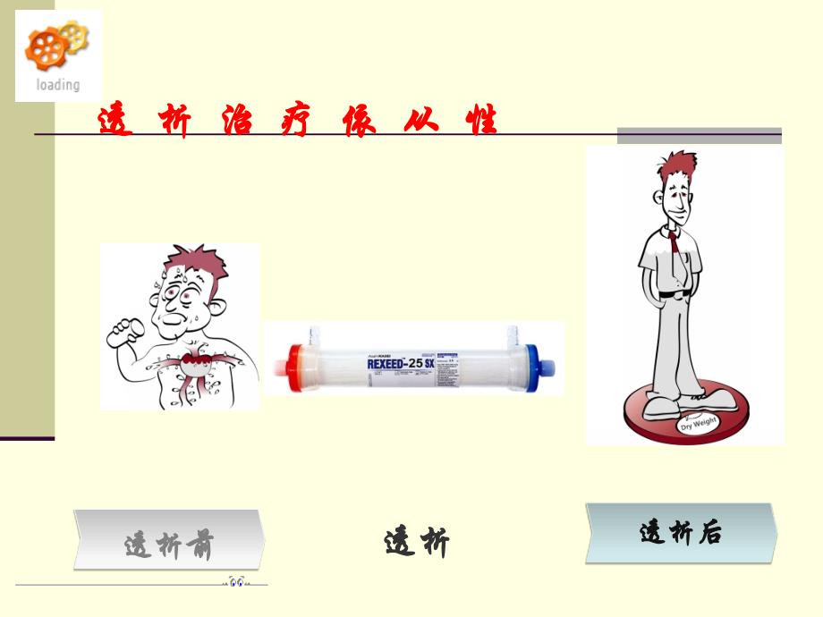 提高病人依从性的护理对策++_第4页