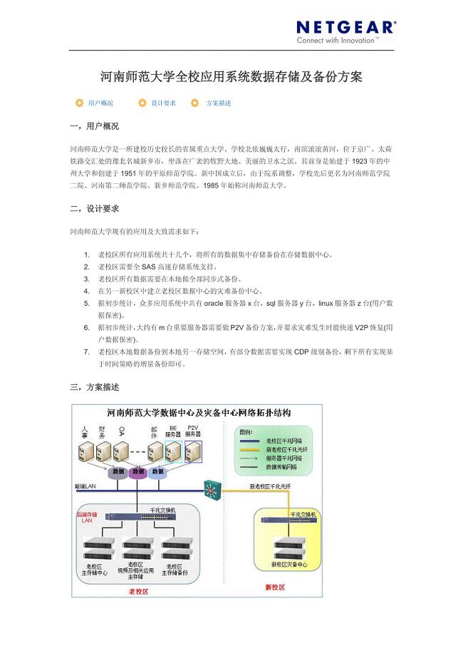 河南师范大学全校应用系统数据存储及备份方案