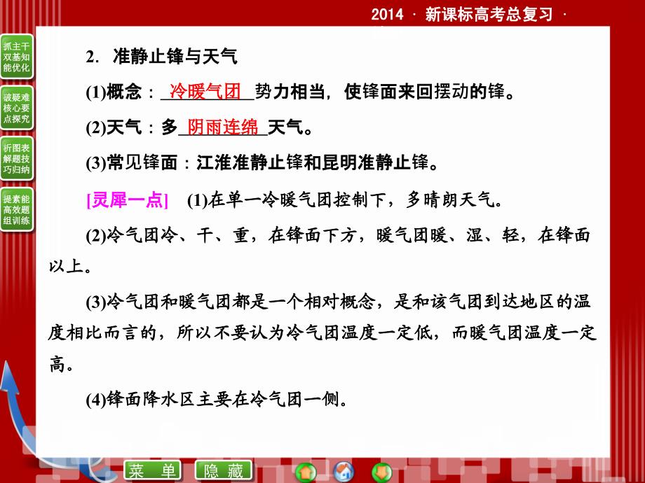 2014新课标版地理高考总复习课件(自然地理)2-3常见天气系统_第3页