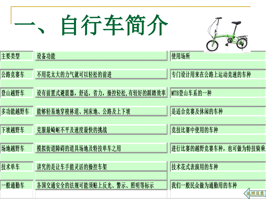 自行车运动分析(机械设计基础)_第4页