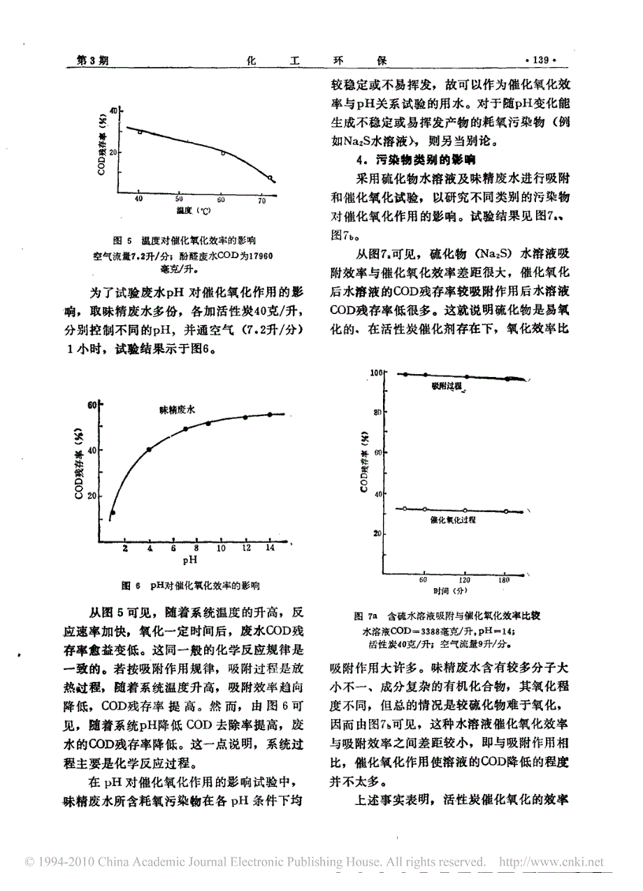 活性炭催化氧化法去除废水中cod的研究_第4页