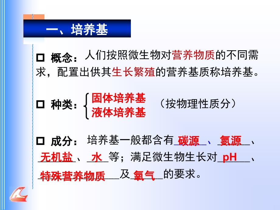 生物选修一 2-1 微生物的实验室培养_第2页