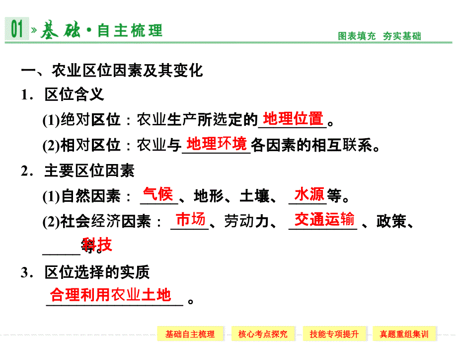 高考一轮复习 农业的区位选择_第2页