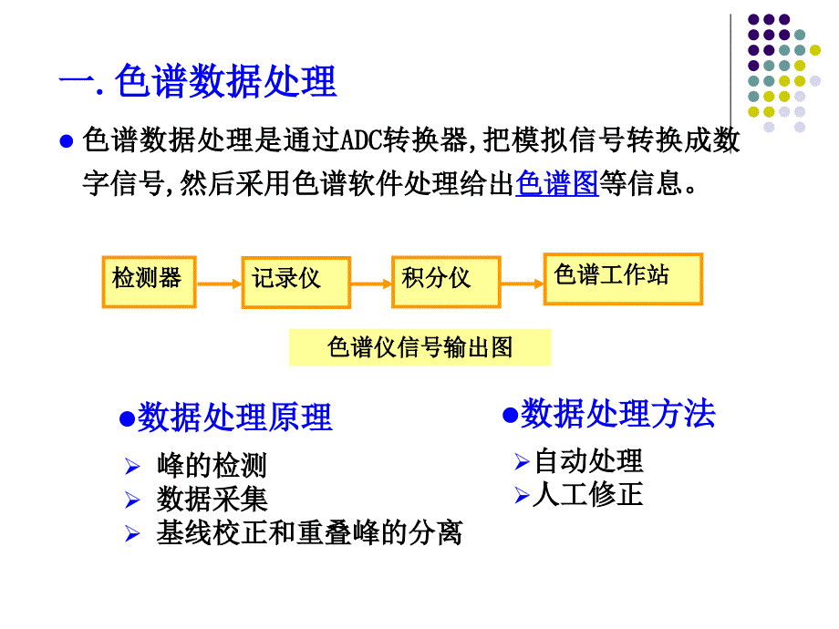 高效液相色谱结果分析-第二讲_第3页