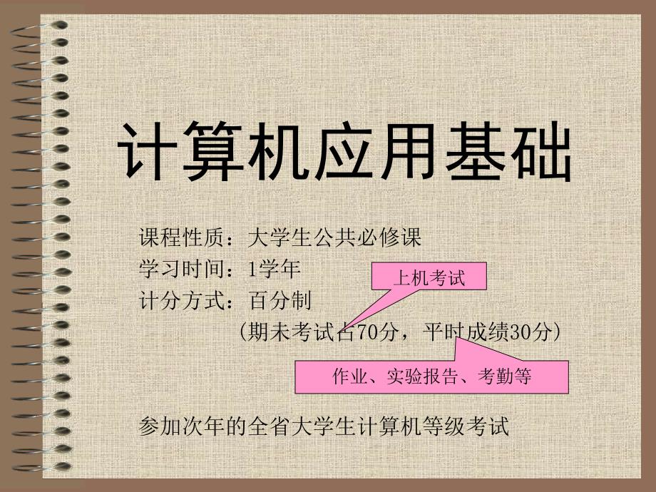 大学生公共必修课 学习时间：1学年 计分方式：百分制 (期未考试_第1页