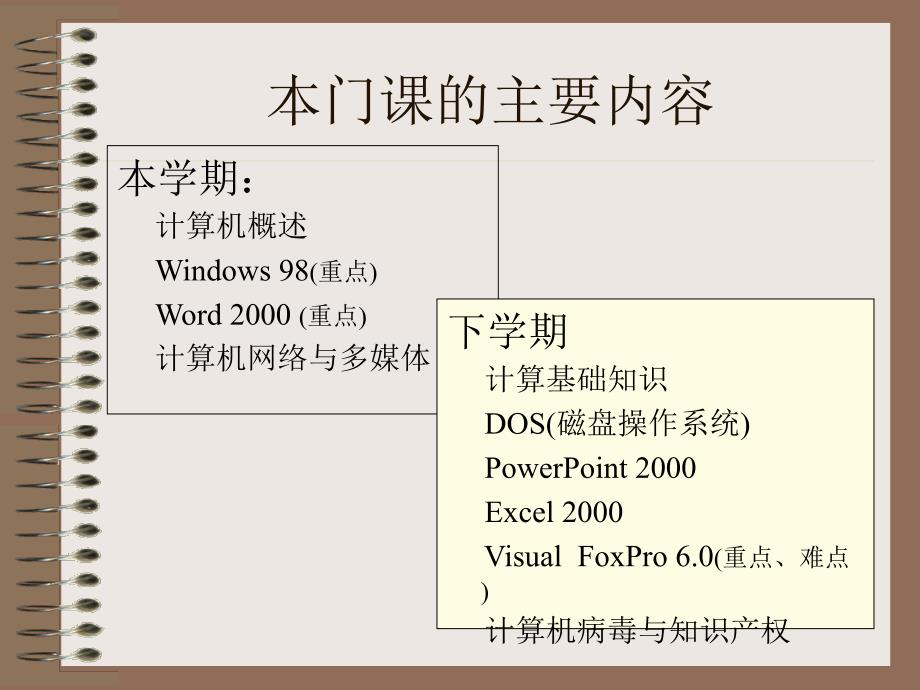 大学生公共必修课 学习时间：1学年 计分方式：百分制 (期未考试_第2页