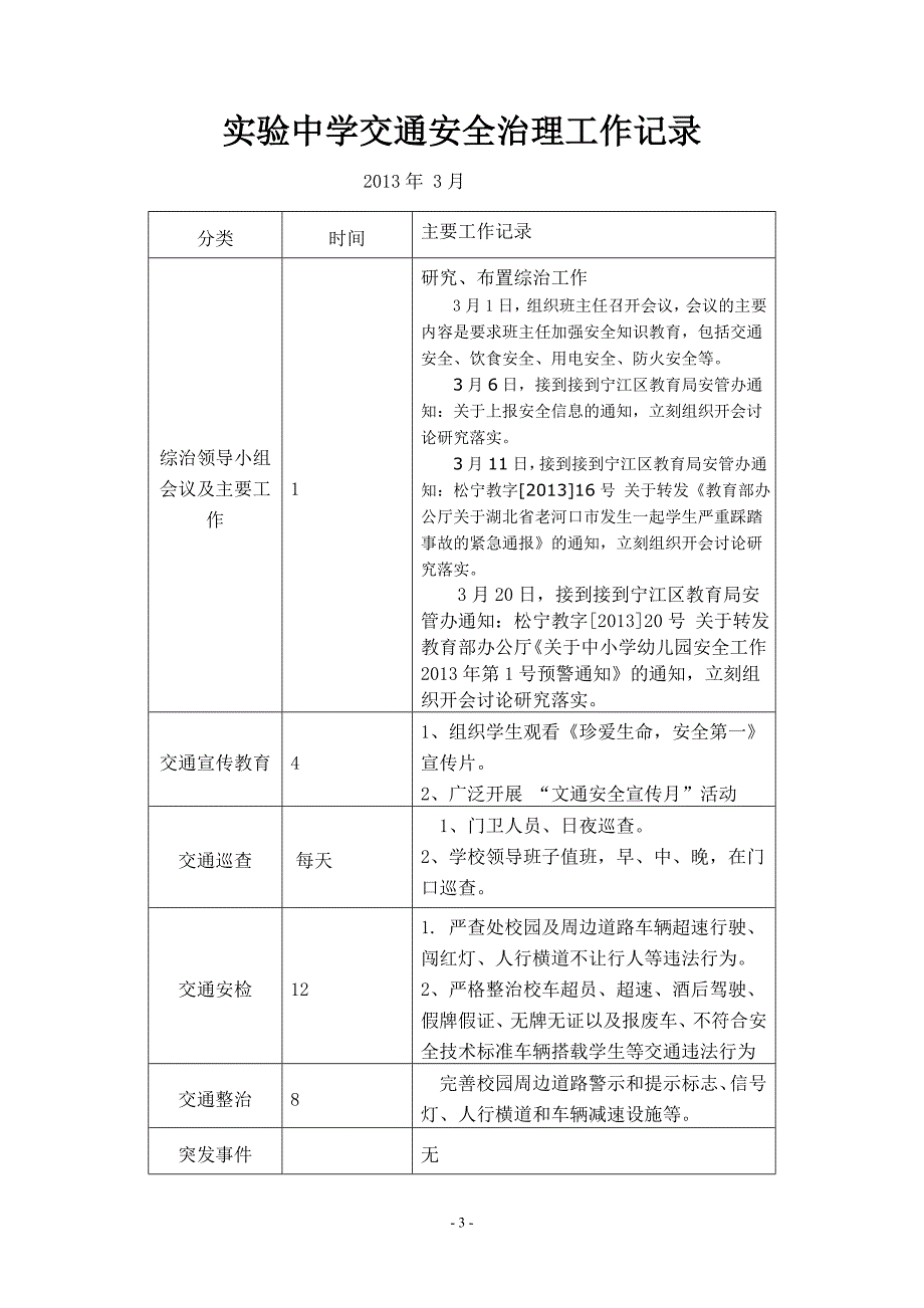 学校交通安全治理工作记录_第3页