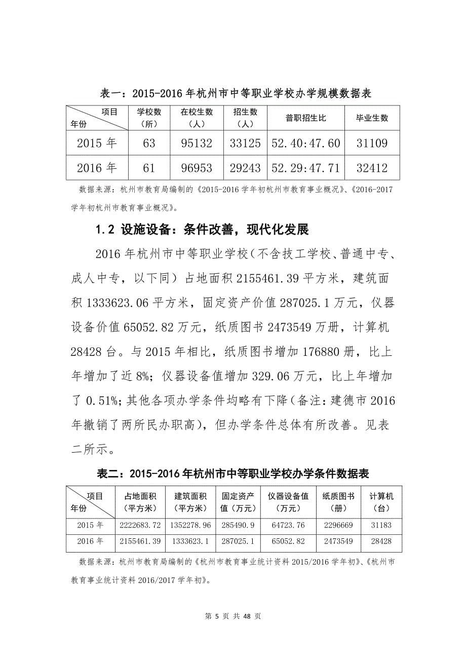 杭州市中等职业教育_第5页