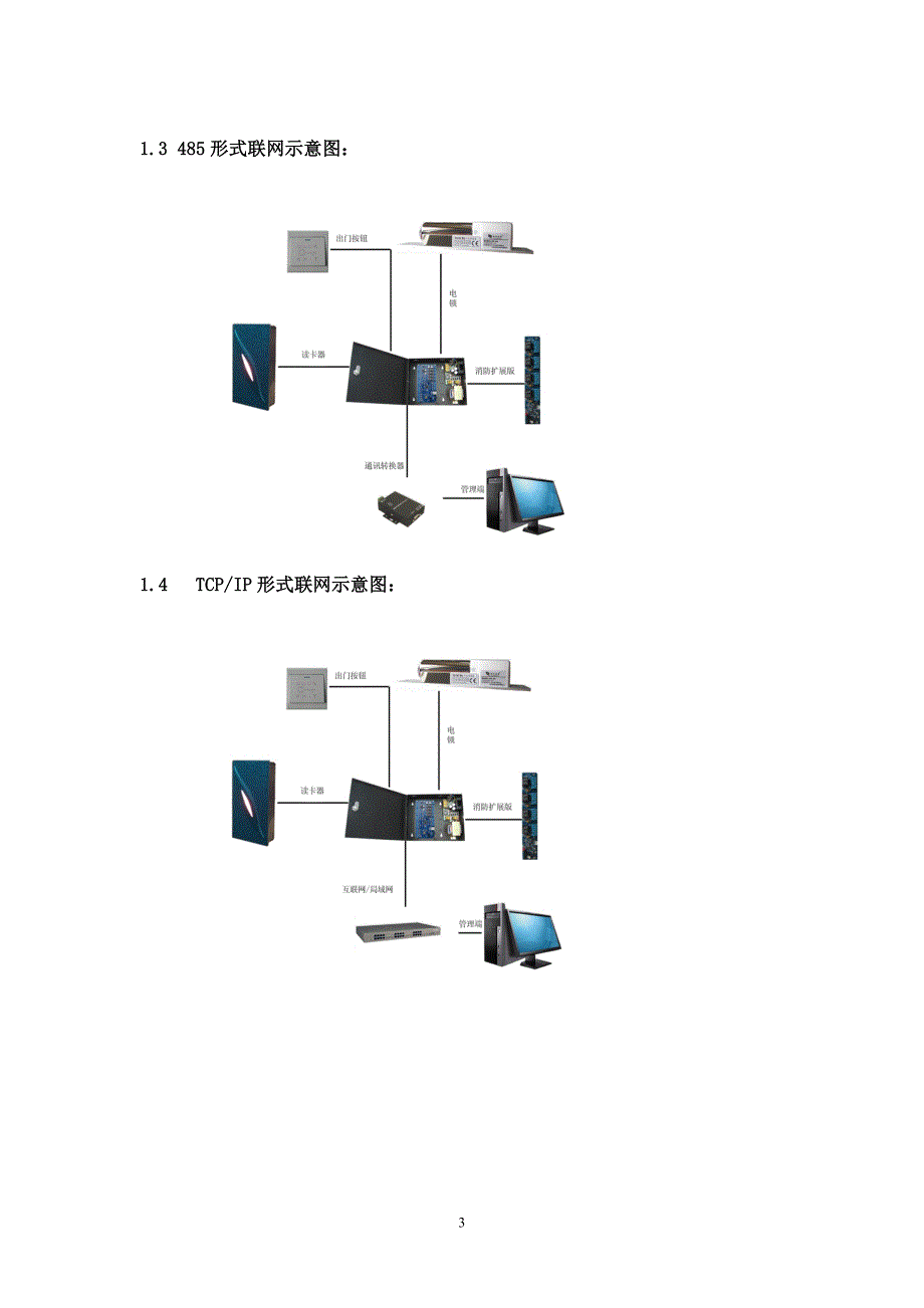 办公门禁考勤一卡通系统_第3页