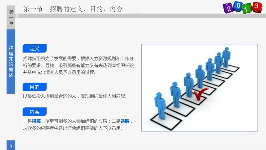 员工招聘实务手册-看完即用版(55页ppt)_第5页