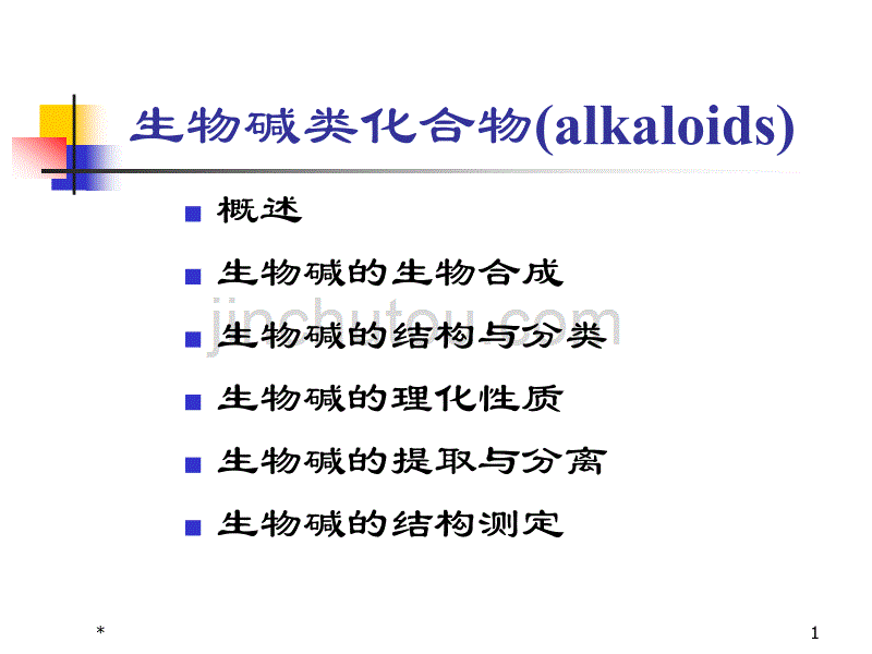 药物所研究生课件 生物碱1_第1页