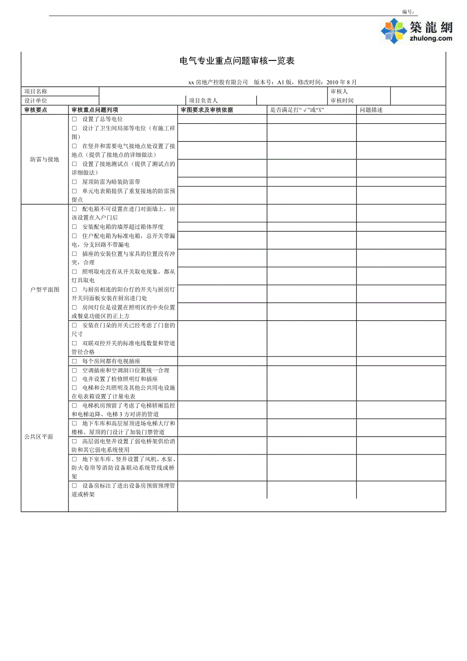 某地产电气设计图纸重点问题审核_第1页