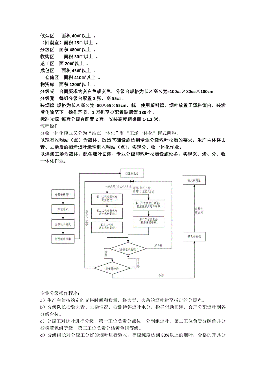 专业分级散叶收购_第4页