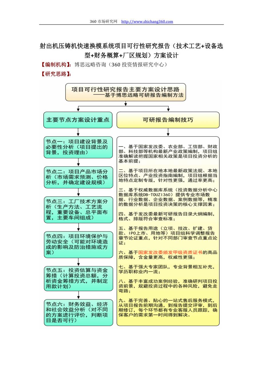 射出机压铸机快速换模系统项目可行性研究报告(技术工艺_第1页