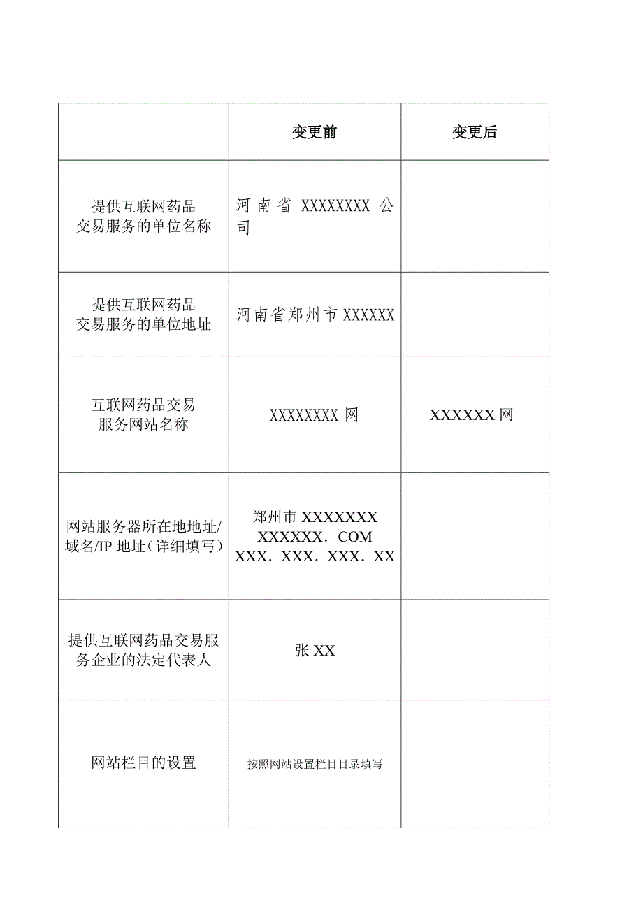 互联网药品交易服务项目变更申请表(样本)_第2页