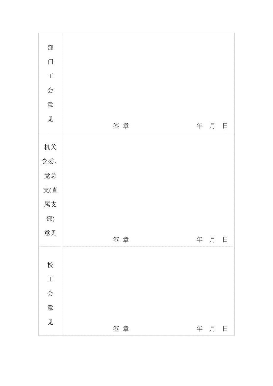 合肥工业大学工会活动积极分子登记表_第2页