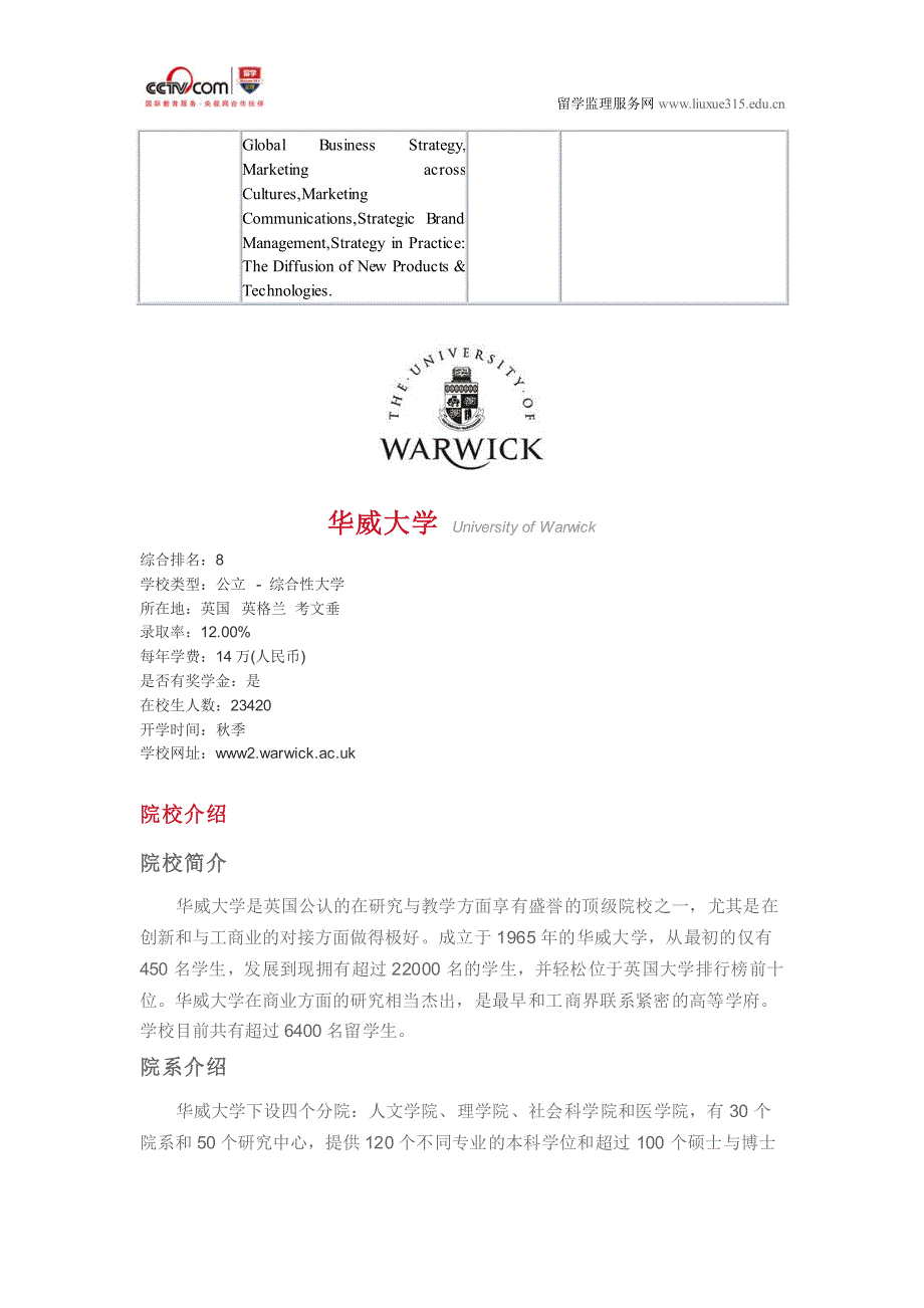 华威大学公共管理硕士入学要求_第2页