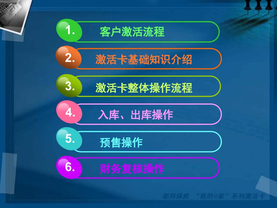 财产险激活卡系统使用培训_第4页