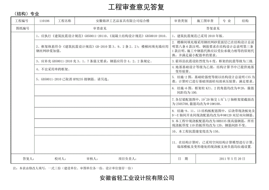 六安市微特电机有限公司1.3.5#厂房_第2页