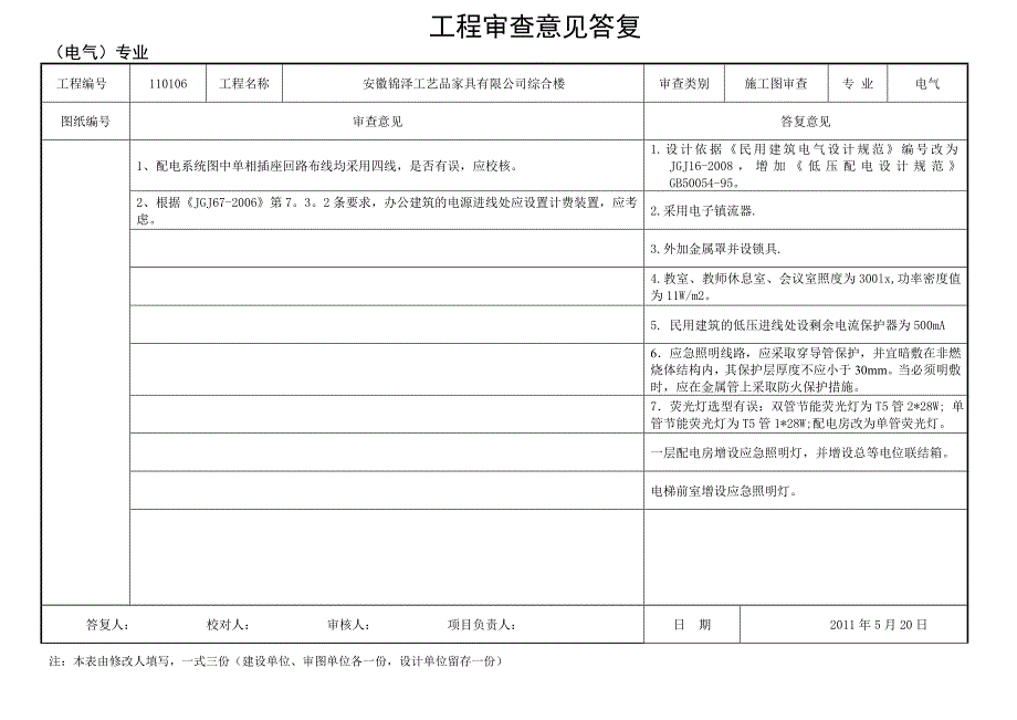 六安市微特电机有限公司1.3.5#厂房_第4页