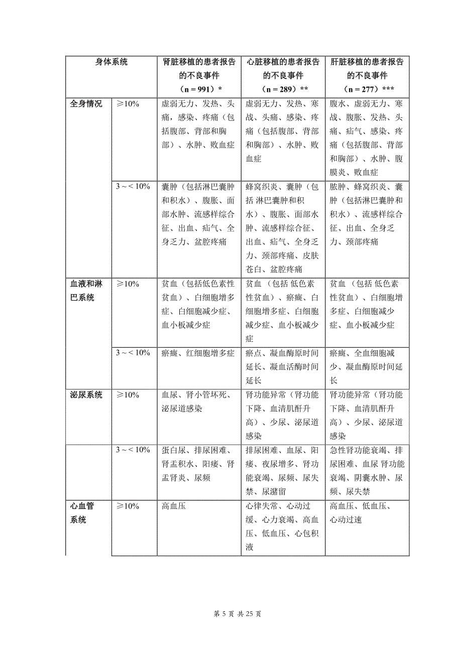 吗替麦考酚酯胶囊说明书_第5页