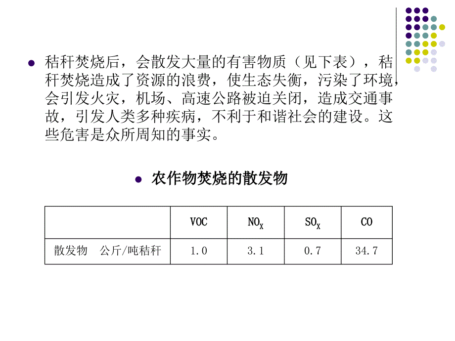 秸杆机械化还田_第3页