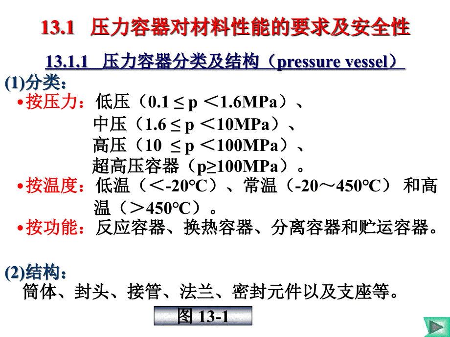 压力容器的选材及安全性_第2页