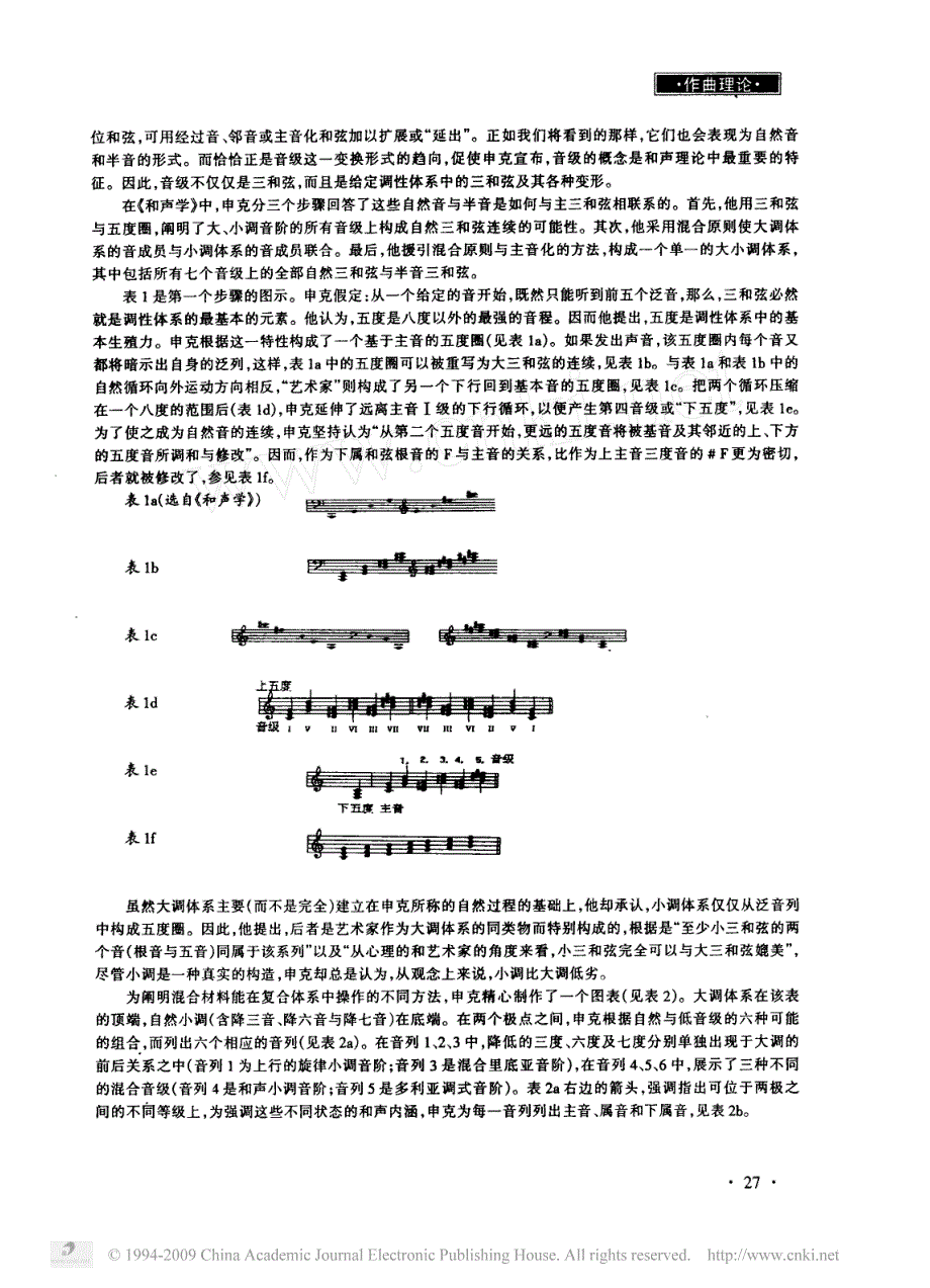 申克和声关系理论中的自然音与半剖上_第2页