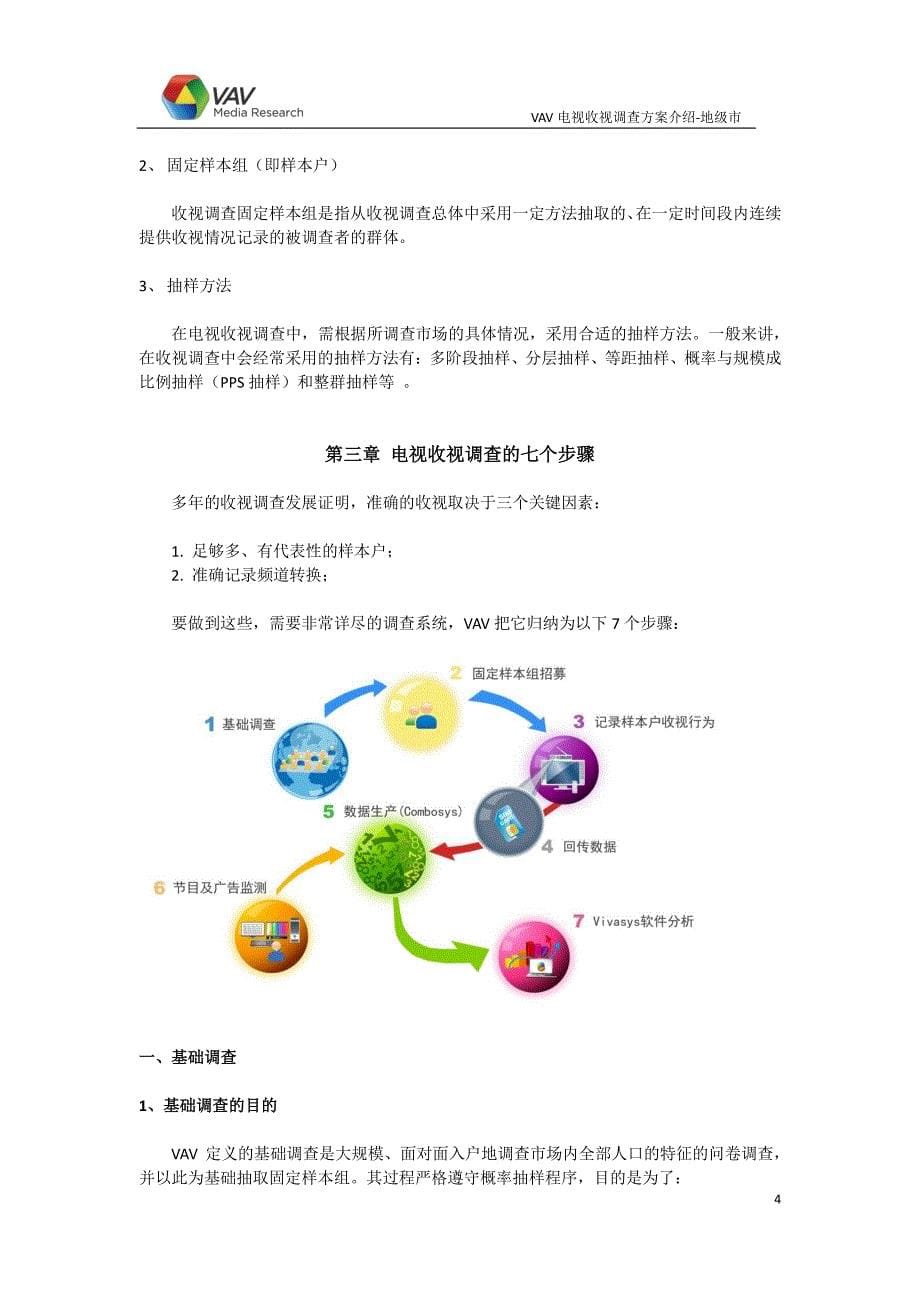 泓安电视收视率调查方案_第5页