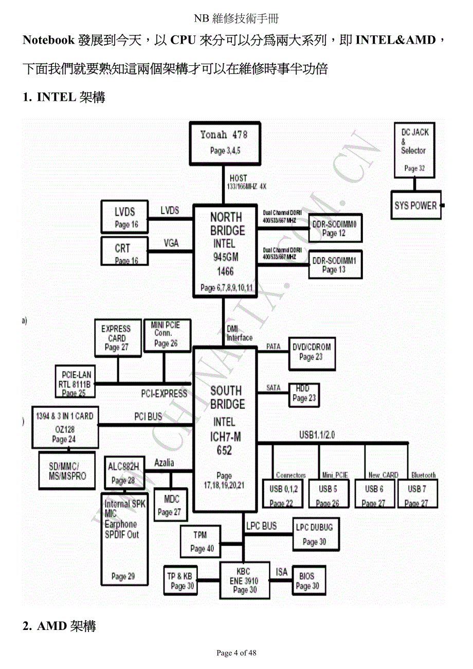 笔记本主板维修技术手册_第4页