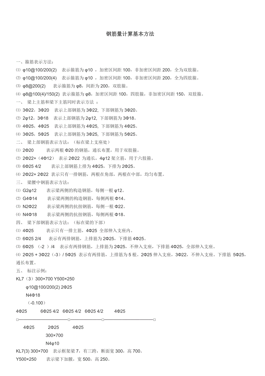 入门钢筋工程量计算基本方法_第1页