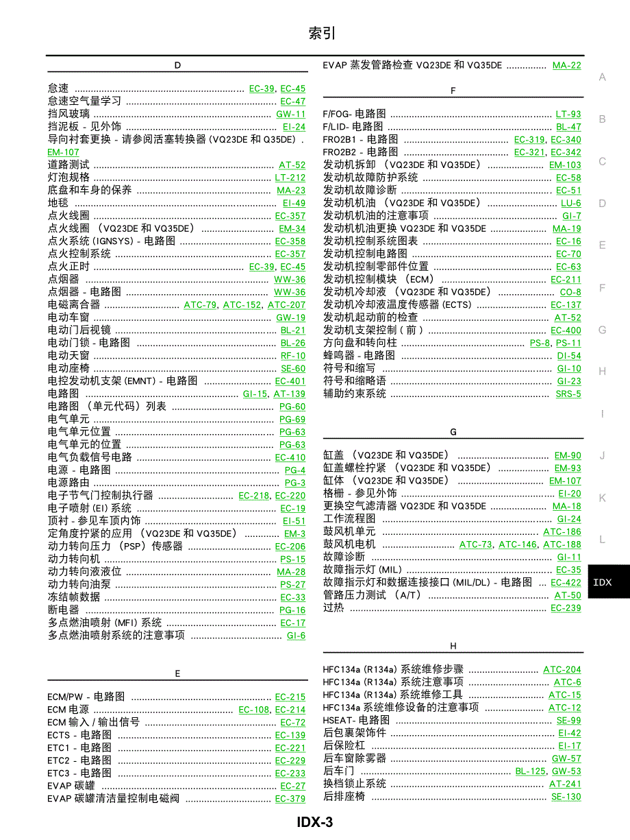 日产天籁维修手册三十二总索引_第3页