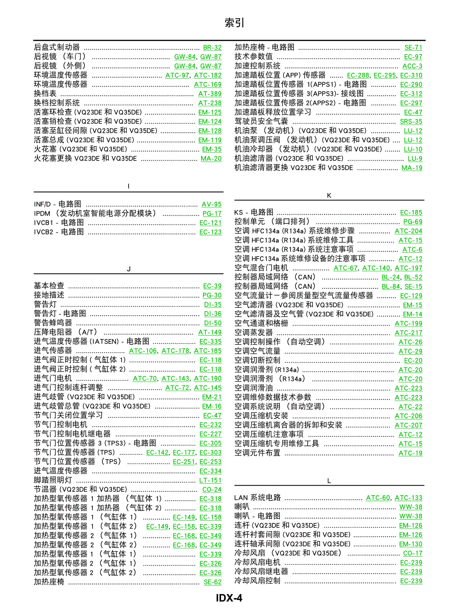 日产天籁维修手册三十二总索引_第4页