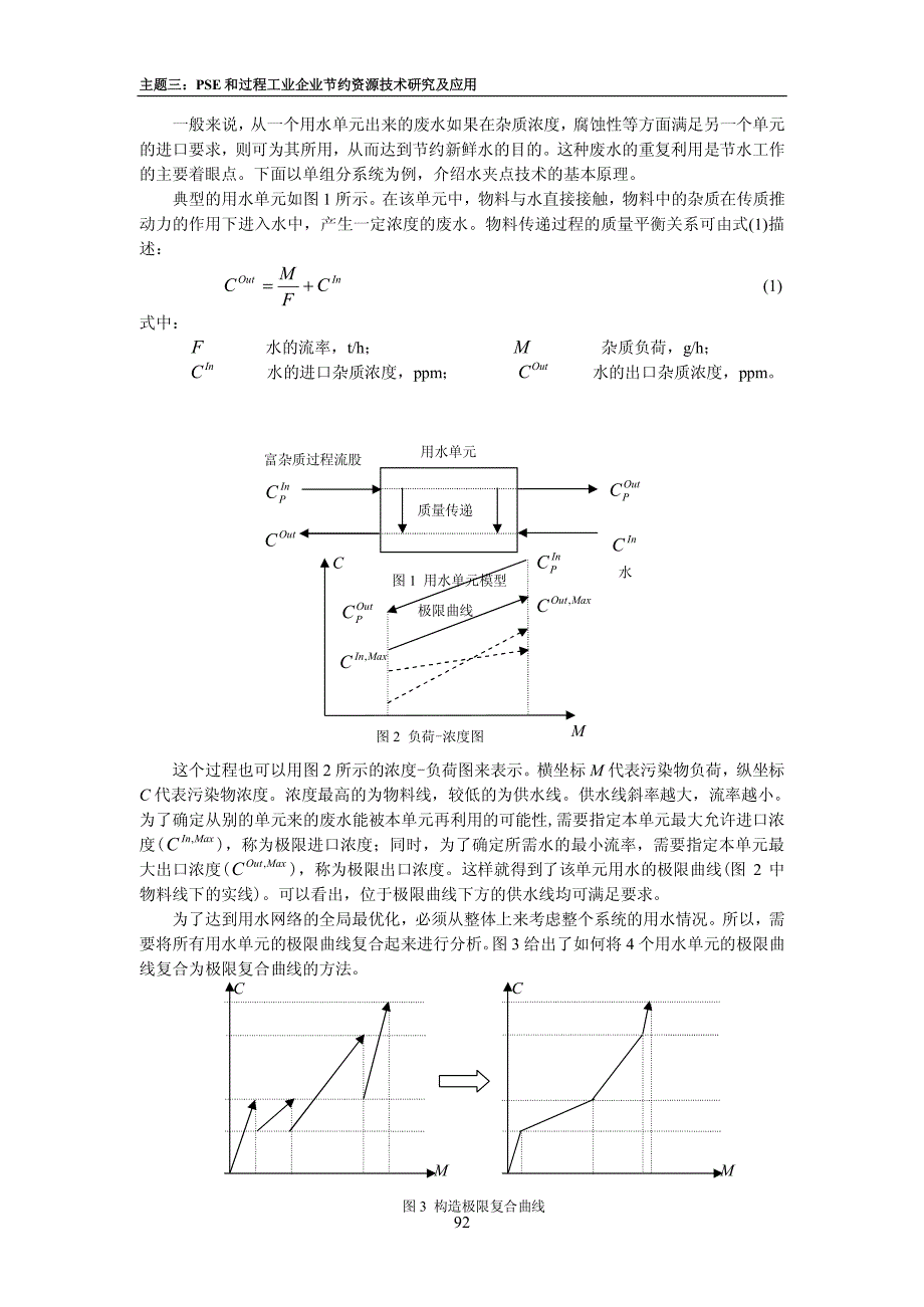 水系统集成方法分析_第2页